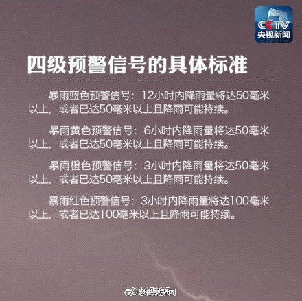 via|科学防汛如何自救互救？