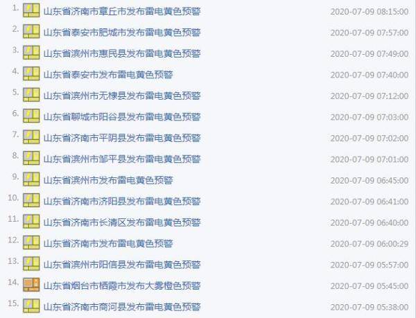 济南预计2020年城市g_2020年济南地铁规划图(2)