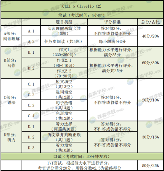 良品 ＣＥＬＩ様専用 radimmune.com