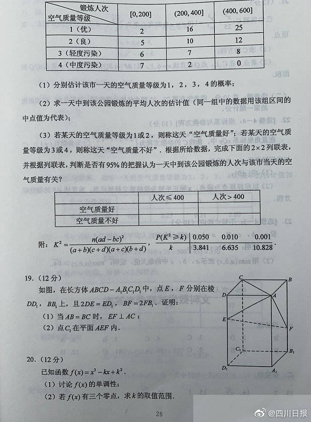 答案|2020四川高考试题及答案公布——文科数学！