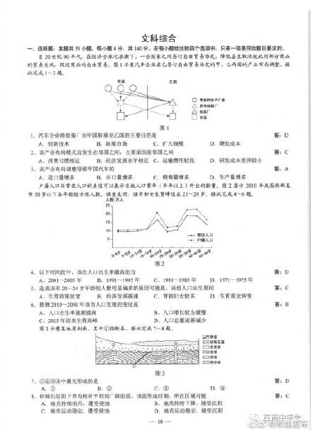 高考|2020四川高考（全国卷3）文综试题及答案来了