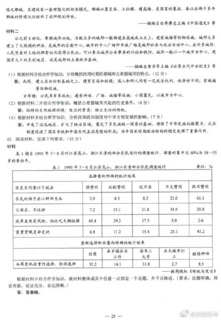 高考|2020四川高考（全国卷3）文综试题及答案来了