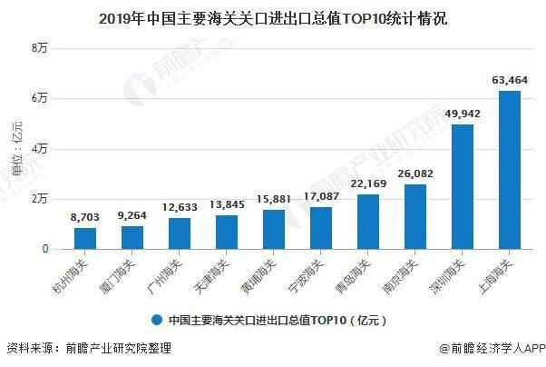 2025黔东南gdp预测_段劲 风口浪尖的东部新区,会让几家欢喜几家愁(2)