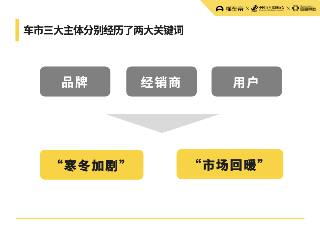 2020中国各市上半年G_中国各市高清地图