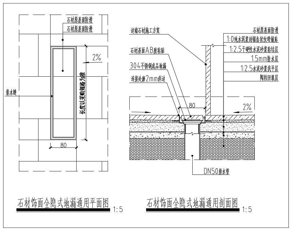 嵌砖式隐形地漏施工图 | 责任编辑