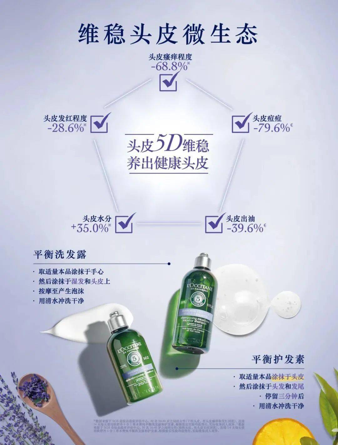肌肤|“香水”粉底液鳄纹小金条水蜜桃唇油,盛夏我们美丽不打折!