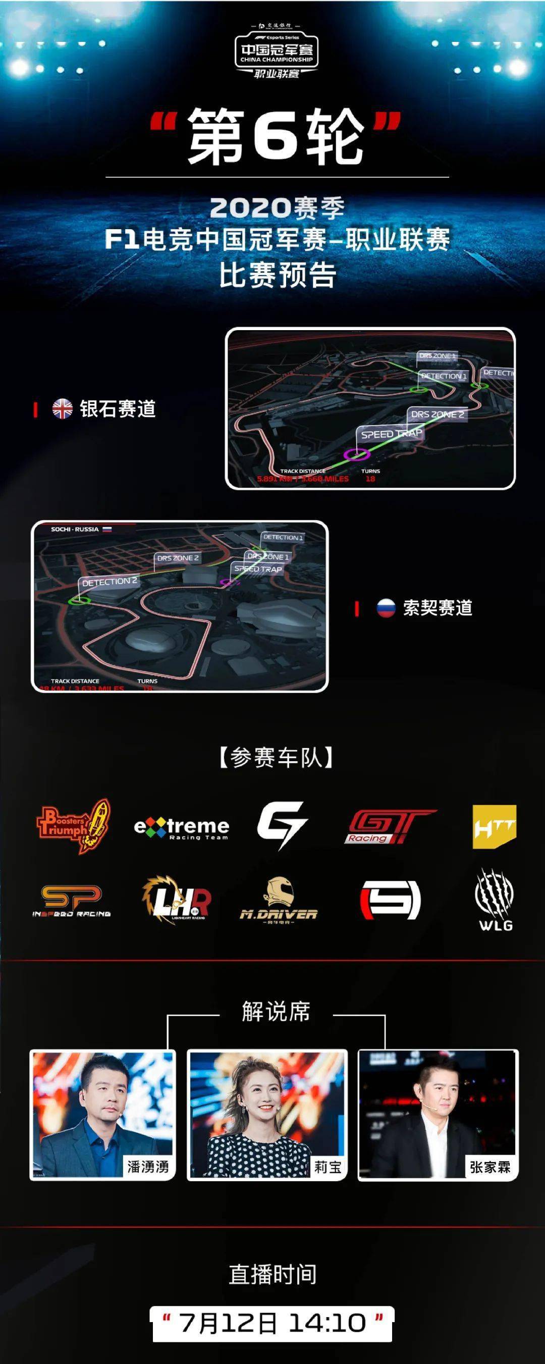 2020f1施蒂利亚正赛排行_2020赛季F1施蒂利亚大奖赛赛后观察