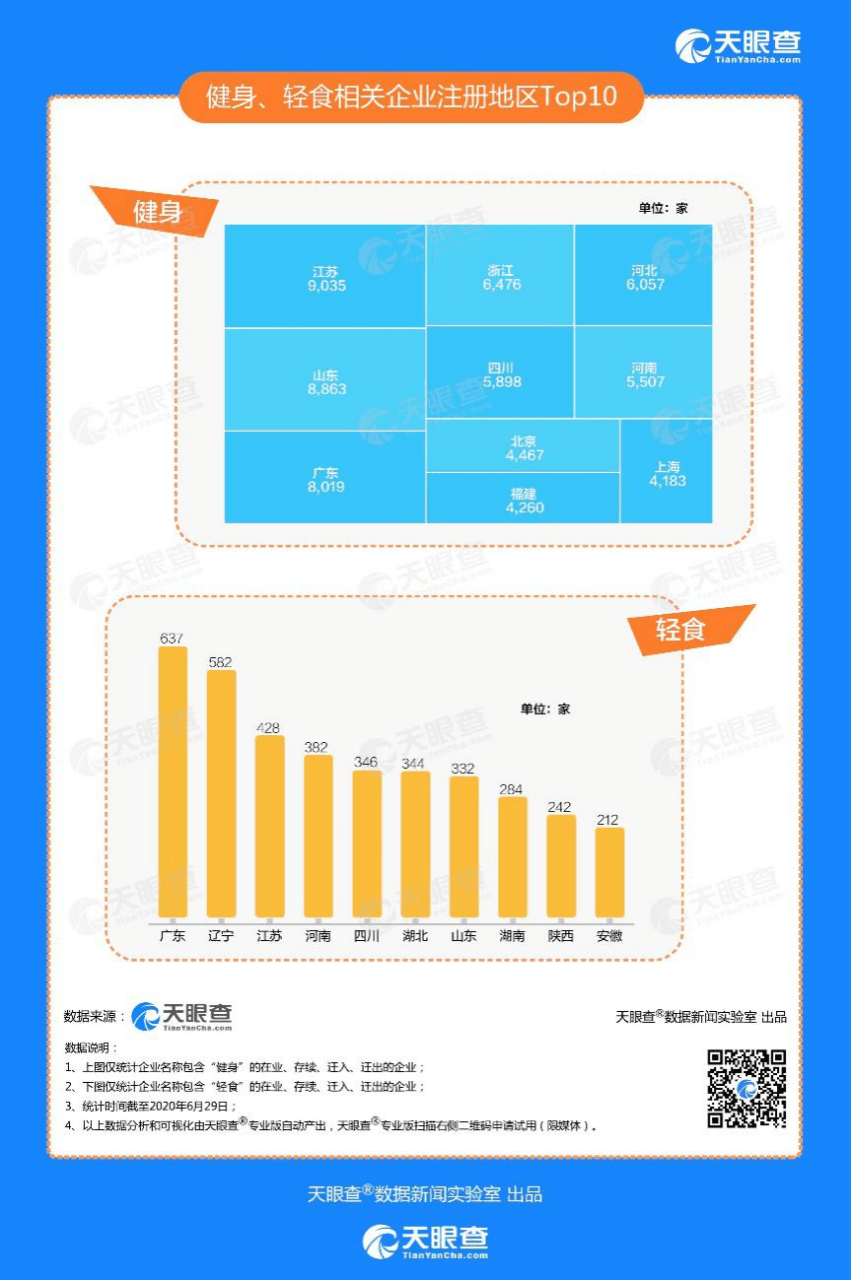 从哪可以查一个村的人口_保险每月扣钱从哪查(3)