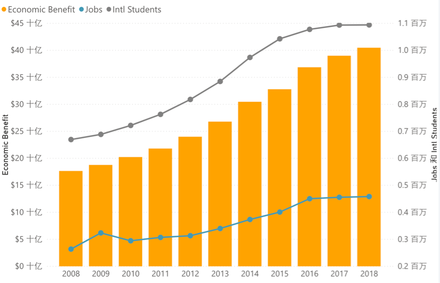 cl2018年最新人口_王源图片最新2021(2)