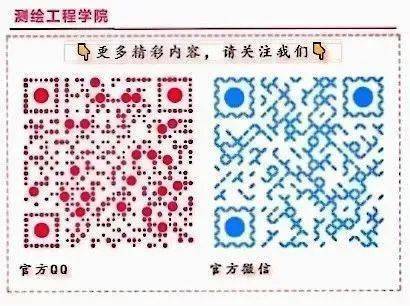 2020年测绘工程大学_测绘工程学院召开2020年第八次党委中心组(扩大)学习