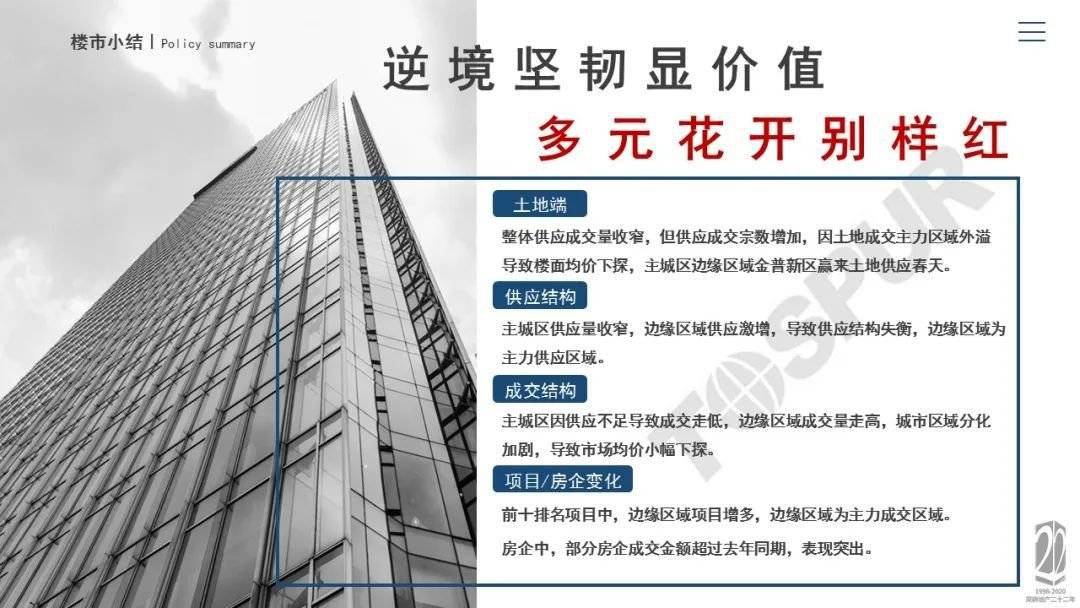 2020年上半年大连市g_大连市公交集团报名表