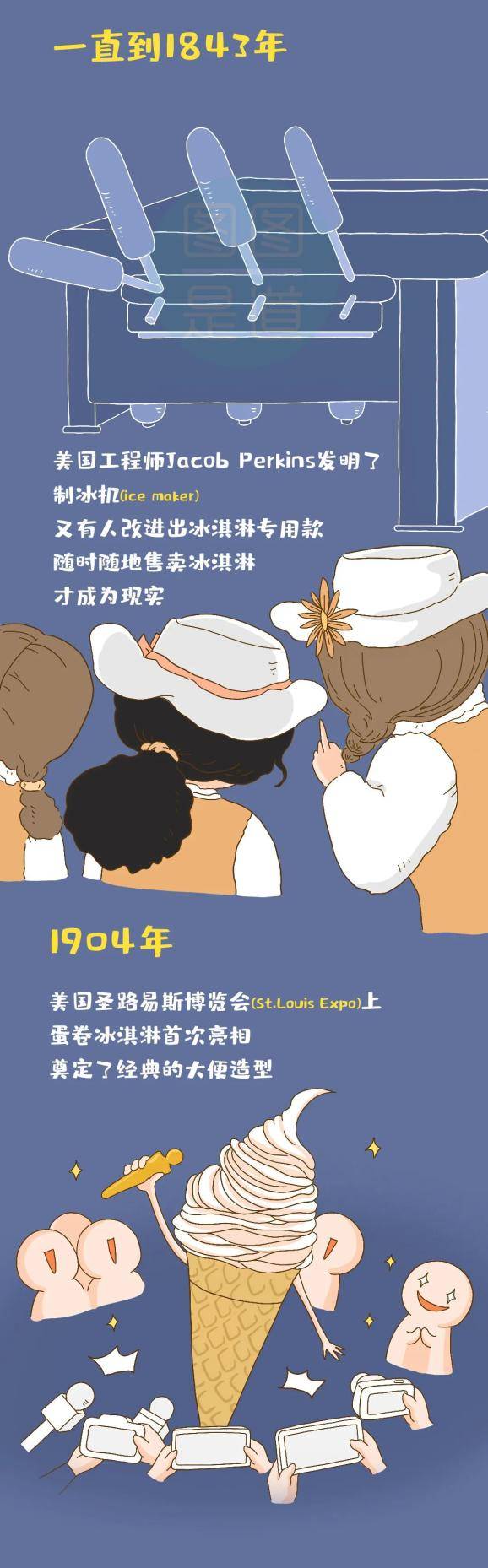 中国|没想到吧？冰淇淋原来起源于中国