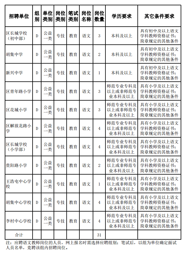 菏泽市2020年总人口_菏泽市2000年地图(2)