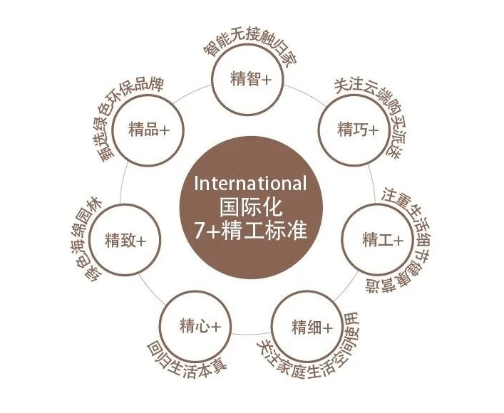 南宁市2020年上半年g_2017年南宁市艺术节(2)