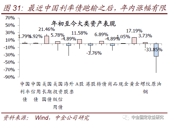 人口因素决定论的错误在于什么_人口普查