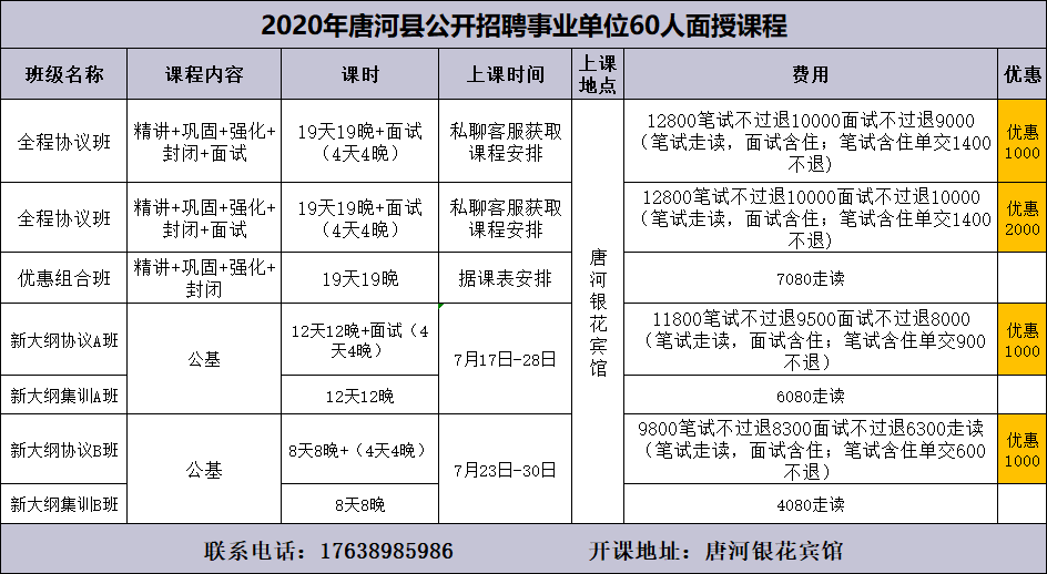 唐河人口多少_南阳各县市区的GDP 面积 人口排行,快来看看唐河排第几(2)