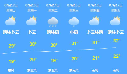 火场|男子拧开煤气罐煮熟食，屋内瞬间爆燃，火场中紧急逃生！