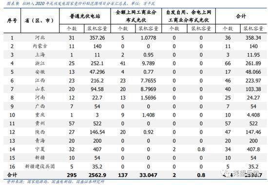 国盛策略：中长期看好科技和消费三季度科技将是最强主线