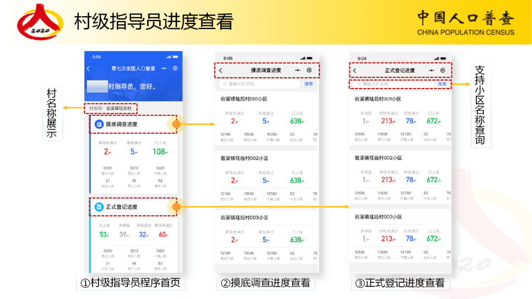 数据采集管理系统 5aca8afa9c3f476ca0fb9c9f19966e7e.png