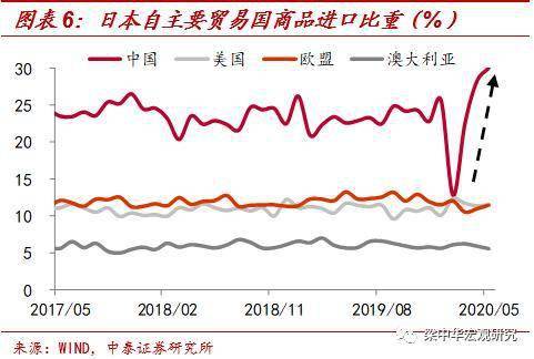 印度疫情有多少人口_印度人口密度图(3)