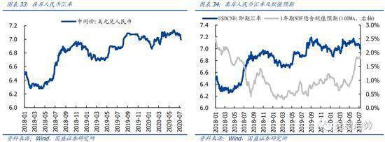 国盛策略：中长期看好科技和消费三季度科技将是最强主线