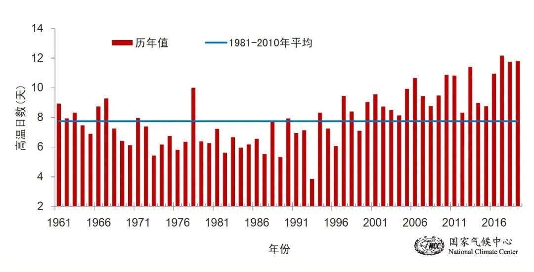 历年死亡人口_铜川的出生人口已经下跌到这个地步了吗