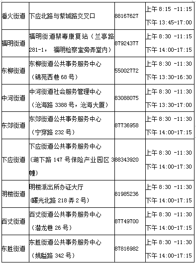 长沙县外来人口补助_薛之谦天外来物图片(2)