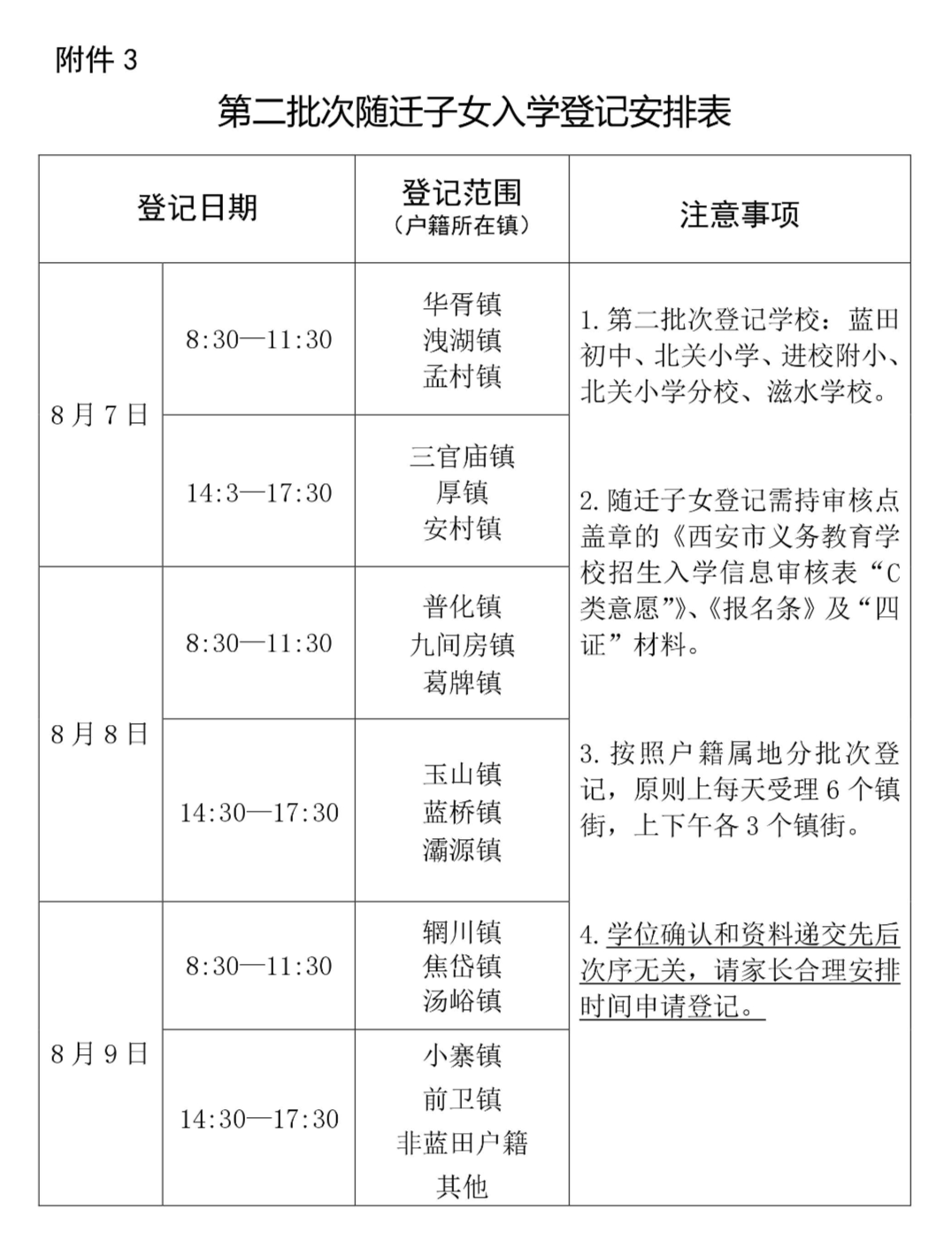 蓝田县人口_陕西省,西安市.蓝田县.面积多少.人口多少