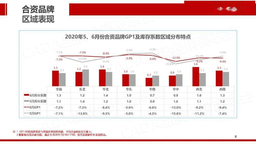 2020个月份人口出生率_2020韩国人口出生率(3)