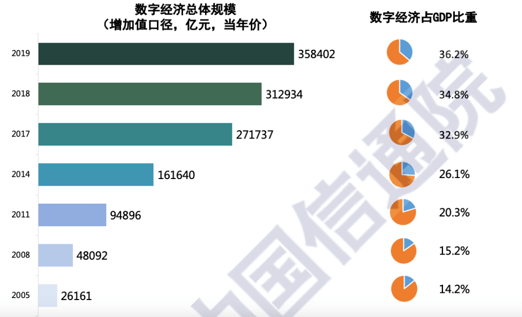 兴平市1978年gdp数字_兴平新闻(2)