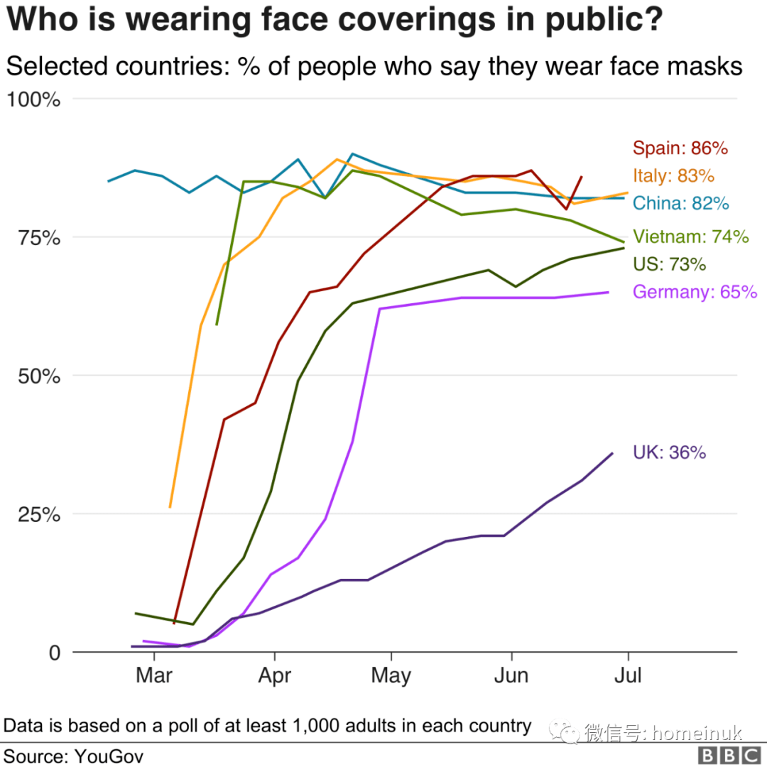 英国赤贫人口_英国人口密度分布图(3)