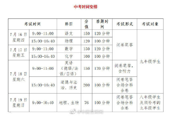 兰州|兰州中考大幕7月16日开启 考生15日17时可查看考点