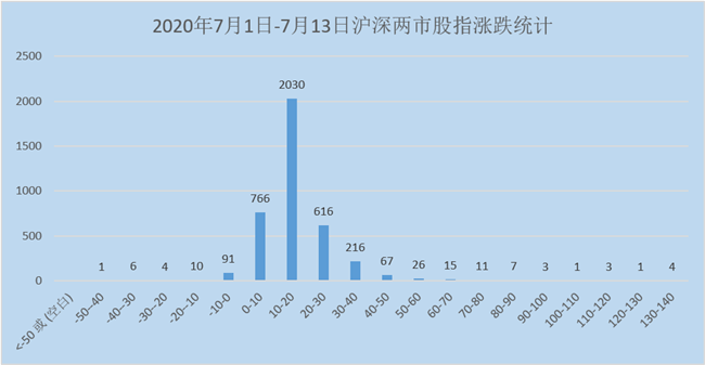 东海县2020经济gdp_2020年度全国百强县经济数据榜出炉 德州要加油啦(2)