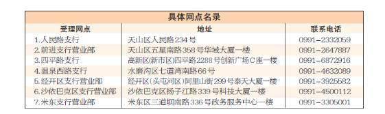 2020年乌鲁木齐普通_乌鲁木齐市2020年普通高中录取分数线出炉