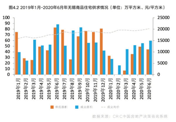 襄阳旅游业收入对gdp的贡献率_WTTC 2015年全球旅行旅游业现状–信息图(3)