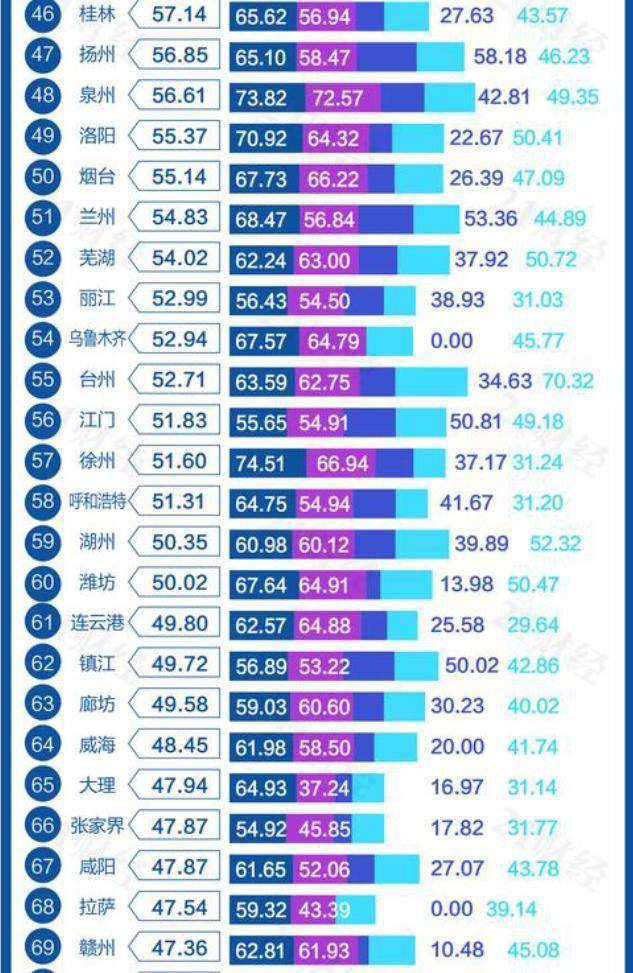 2020年昆明和贵阳的g_贵阳到昆明卧铺火车票(2)