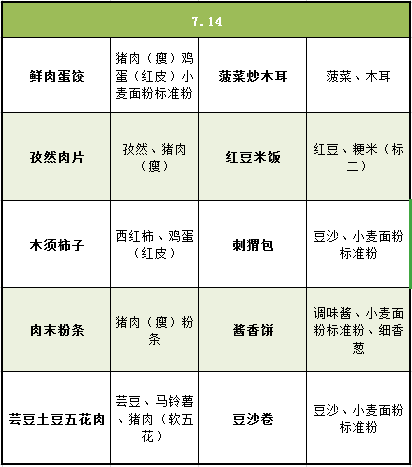 大连金普新区gdp2020_沈北新区2020规划图