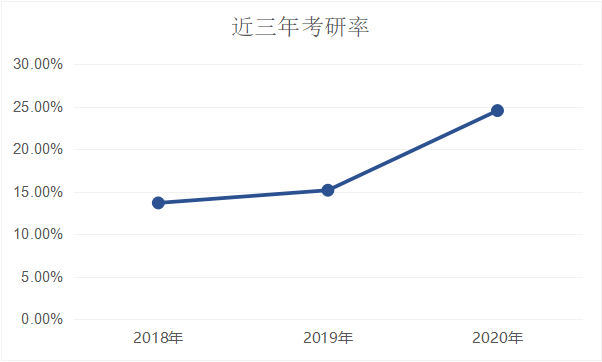 文章配图-27