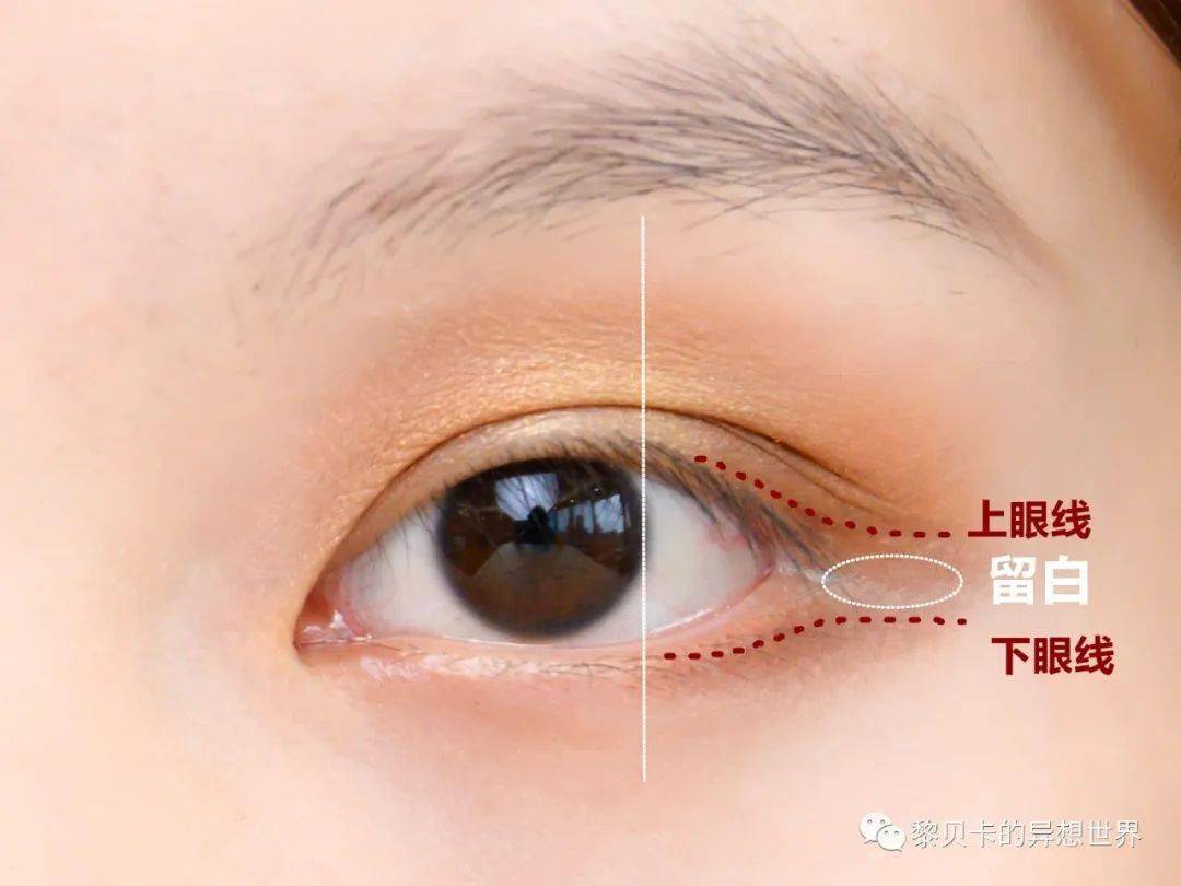 眼睛|张雨绮为啥越看越可爱，这一点真的很重要