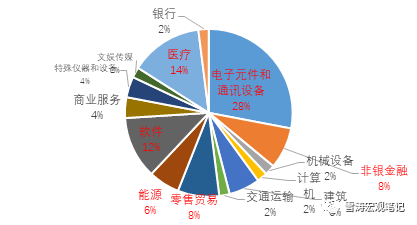 美国经济总量百年_百年前的美国(2)