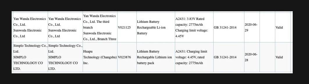 iPhone|iPhone 12电池容量疑似曝光：续航能力又“缩水”了