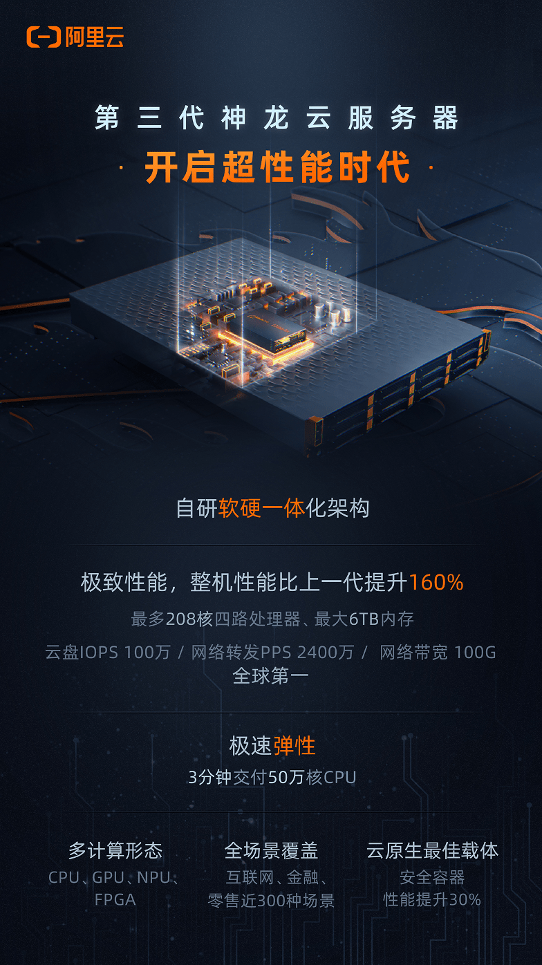 阿里云|阿里云发布第三代神龙云服务器：称整体算力全球最强