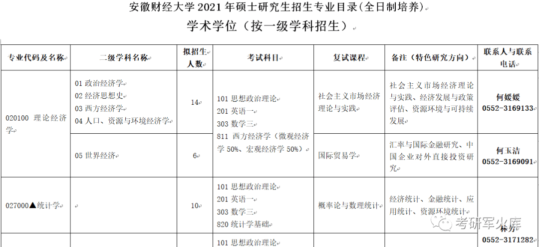 英语口译招聘_包子科技招聘 BOSS直聘(3)