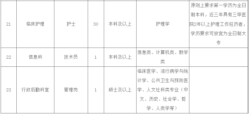 2020年珠海市斗门区gdp_珠海市斗门区耕管村(3)