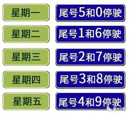 跟进霸州明天实行限号任丘呢