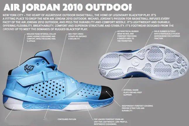 Brand|在AJNT 23之前，Jordan Brand鞋盒上还有哪些“非常规”操作？