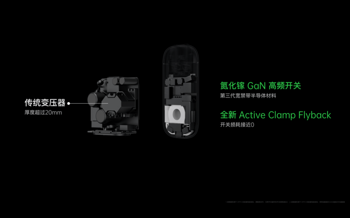 闪充|OPPO布局多场景充电方案 125W超级闪充技术登场