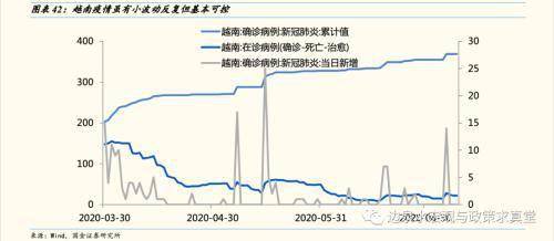 证券交易金属于GDP吗_国金证券点评9月经济数据 名义GDP接近短期底部 关注政策对冲力度