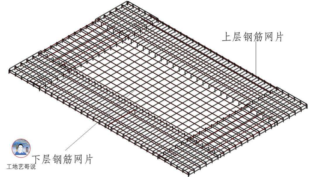 结构钢筋89种构件图解!一文搞定,建议收藏!