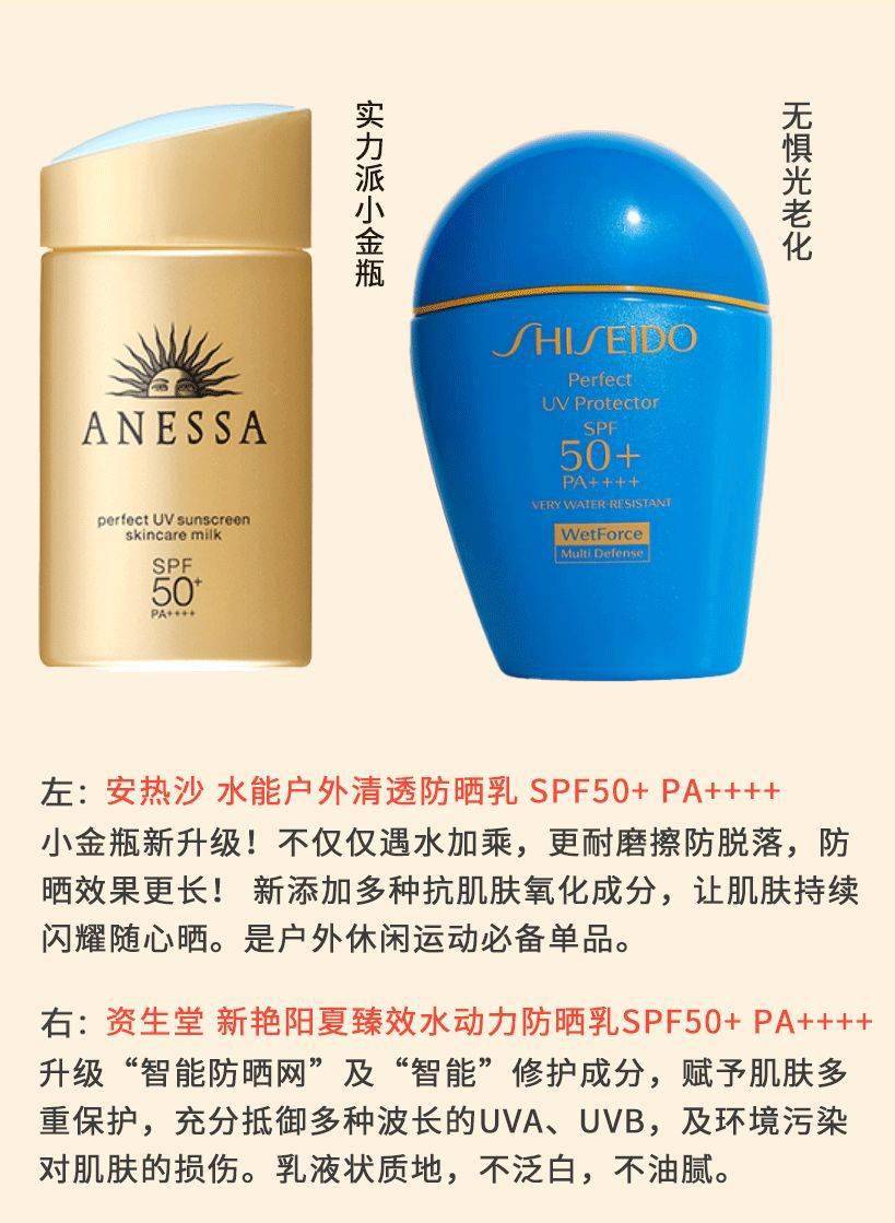 王源|王源的手臂晒成了棕色,防晒霜的量你得用这么多!